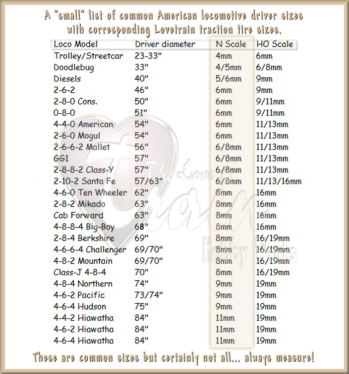 N-scale-traction-tire-size-chart